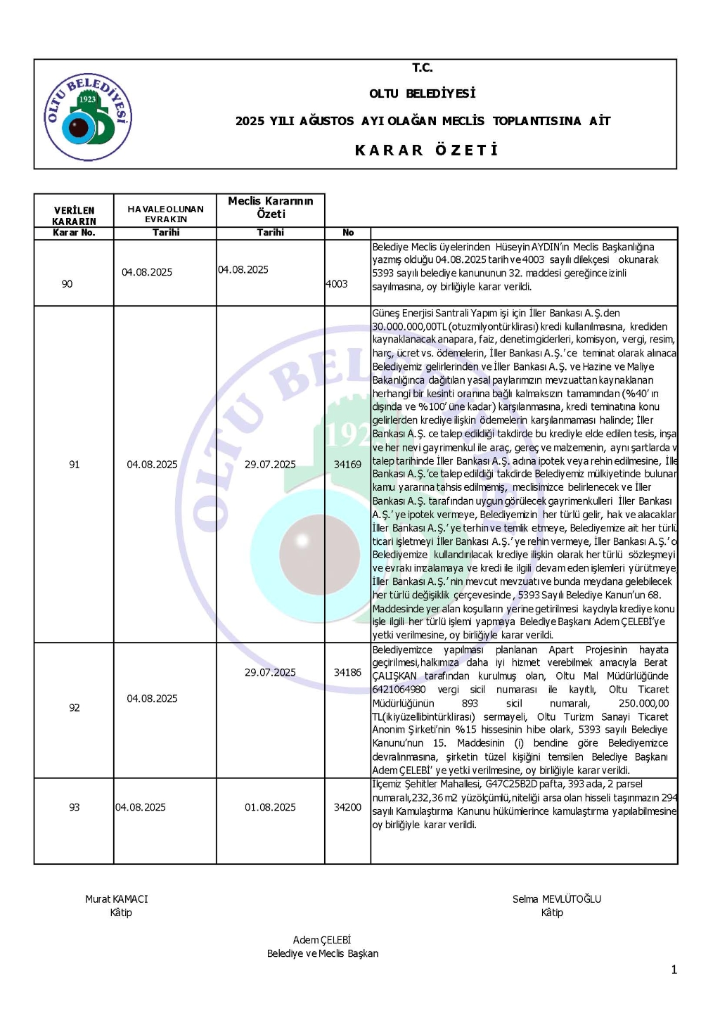 2025 AĞUSTOS AYI MECLİS KARAR ÖZETİ_Sayfa_1