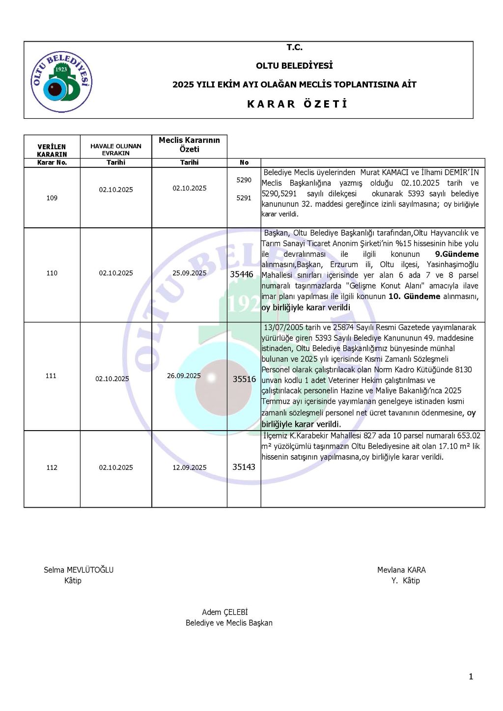2025 EKİM AYI MECLİS KARAR ÖZETİ (1)_Sayfa_1