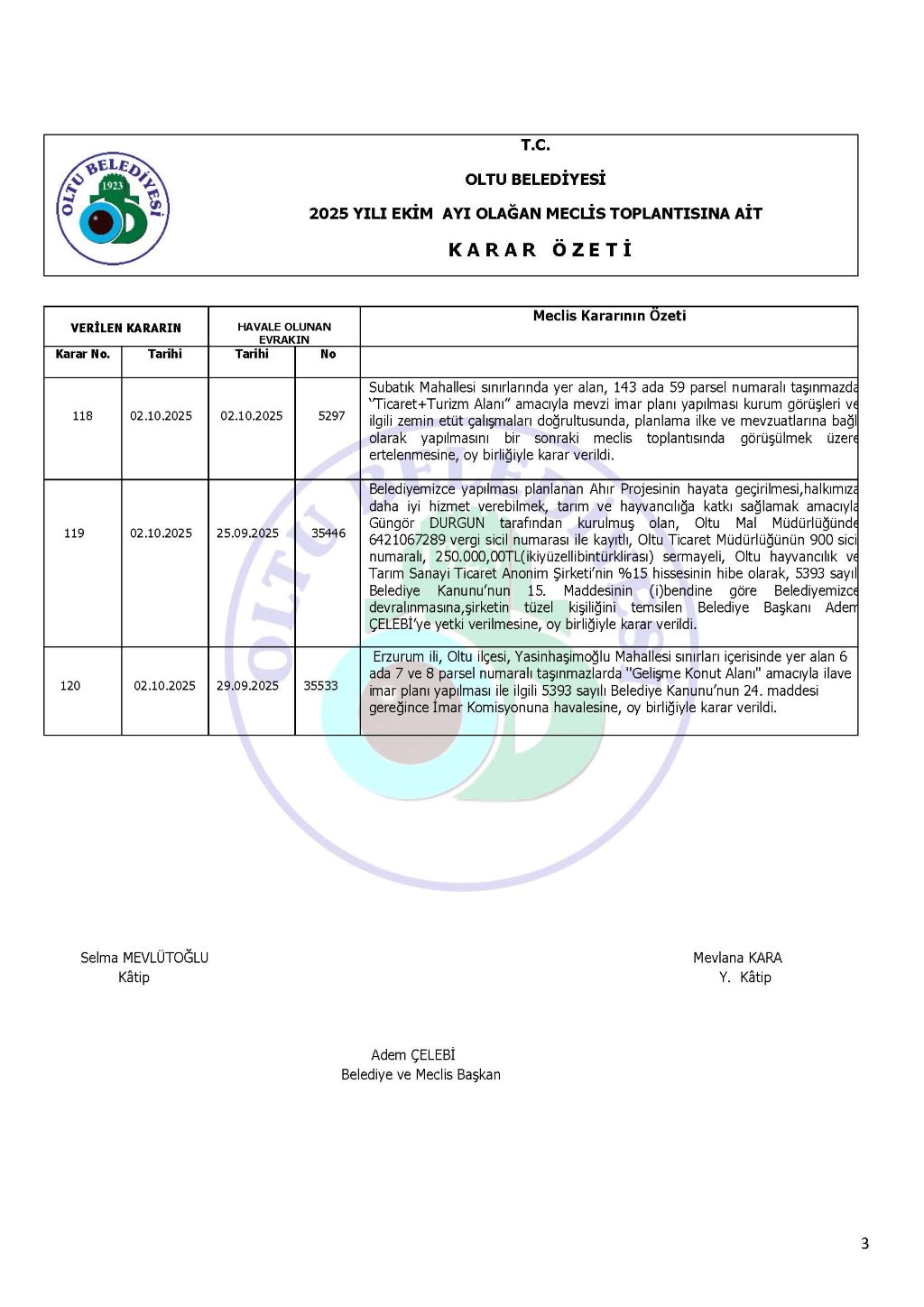 2025 EKİM AYI MECLİS KARAR ÖZETİ (1)_Sayfa_3