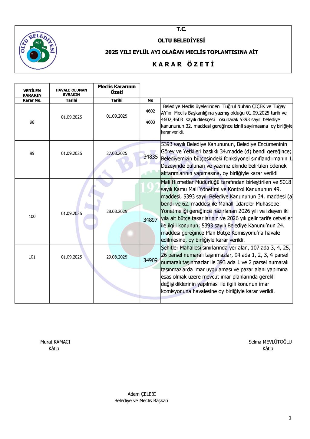 2025 EYLÜL AYI MECLİS KARAR ÖZETİ_Sayfa_1
