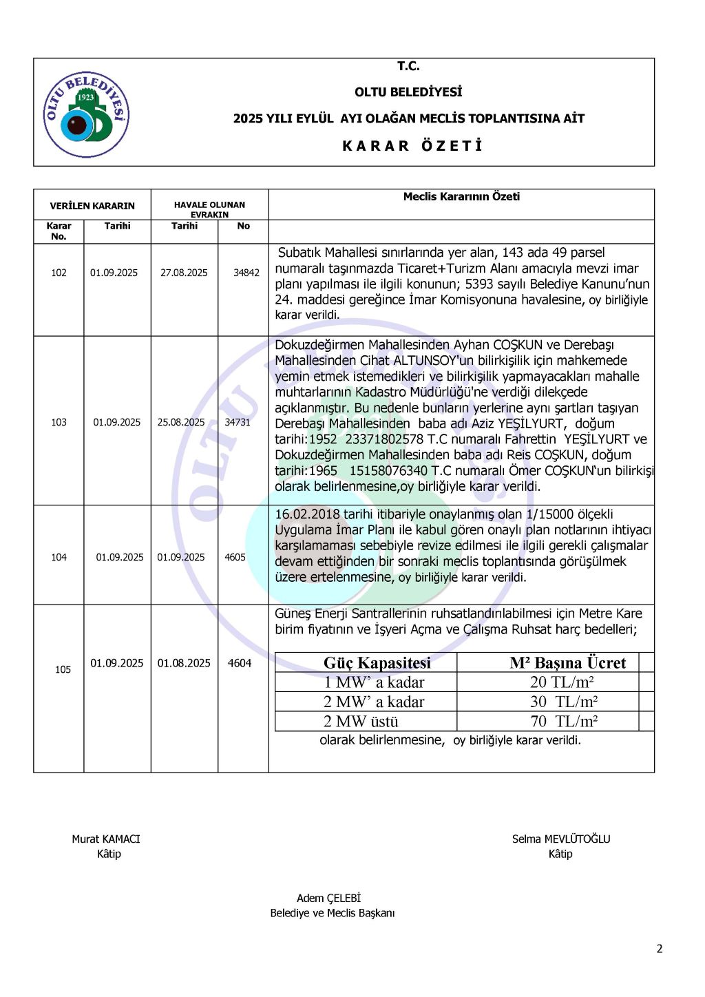 2025 EYLÜL AYI MECLİS KARAR ÖZETİ_Sayfa_2